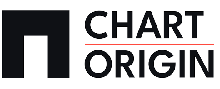 ChartOrigin Coupons