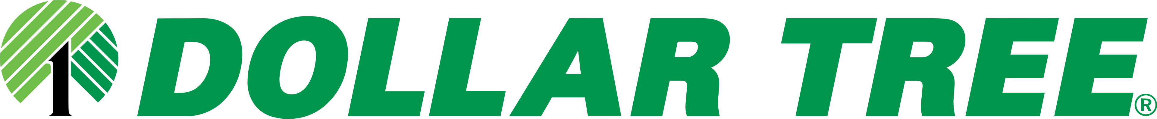 Dollar Tree Coupons