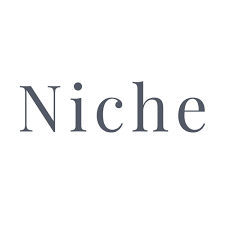 Niche Jewellery Coupons